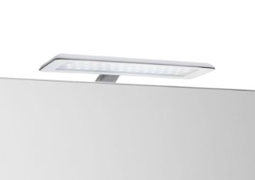 Productos Roca para Baño Madrid | Grupo COYSA